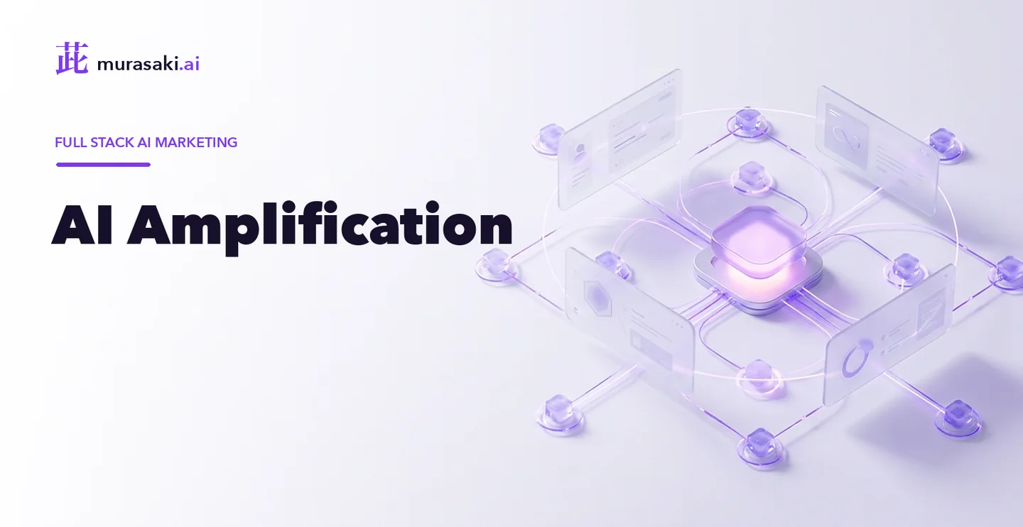 AI Amplification: Claude Code for Marketers