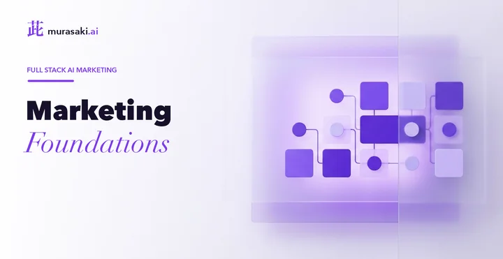 Marketing Foundations from Zero